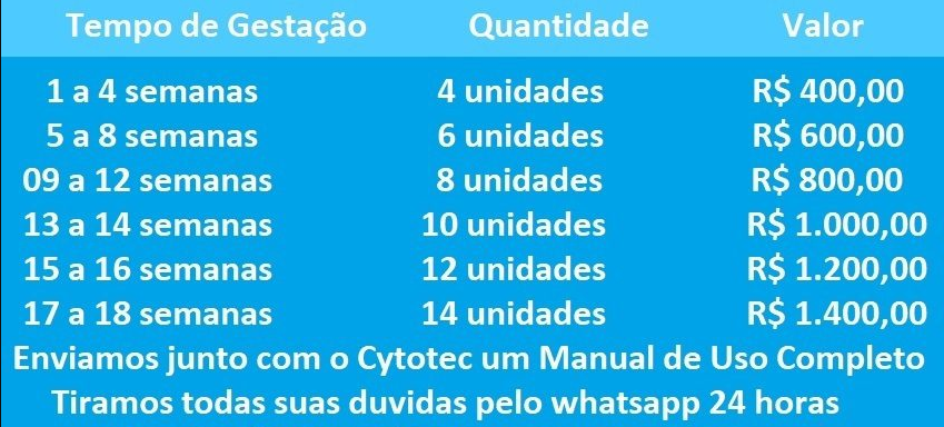 Qual valor do Misoprostol Original ?
