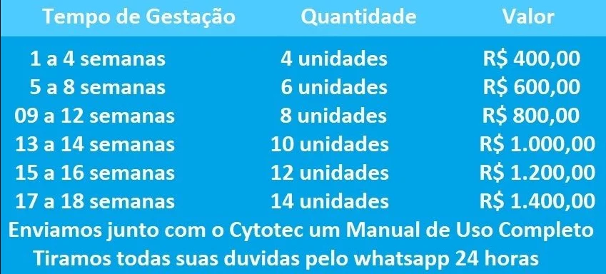 Qual valor do Misoprostol Original ?