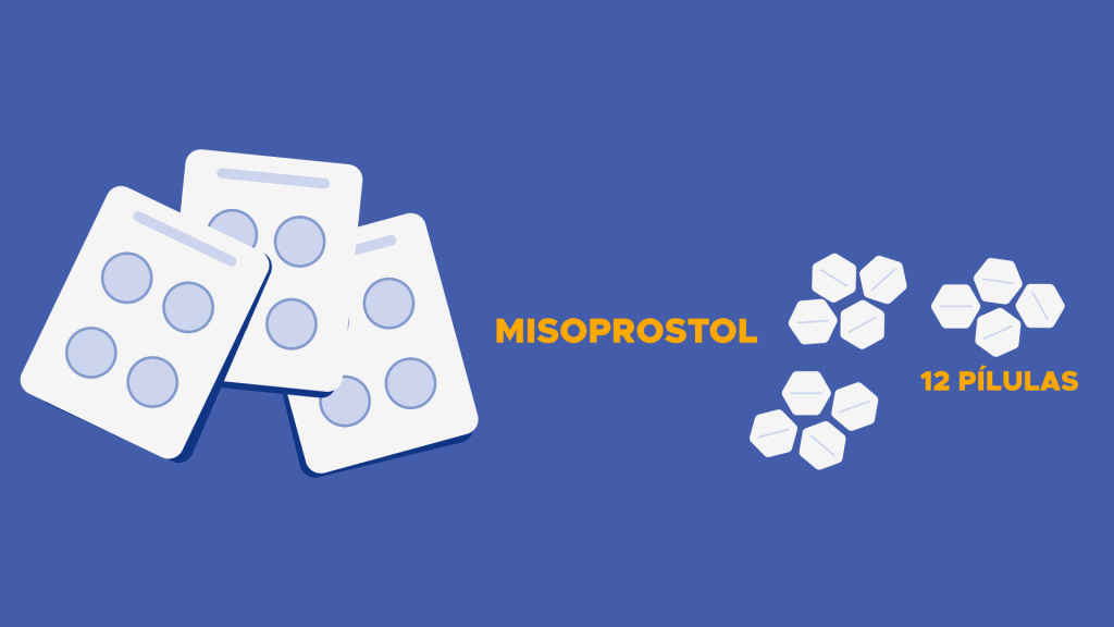 Misoprostol efeitos colaterais