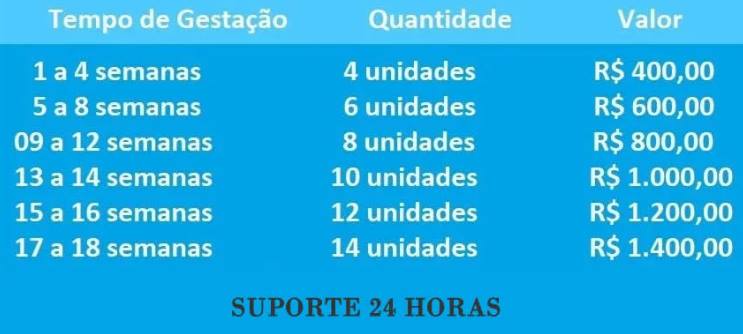remedio misoprostol preço Para comprar